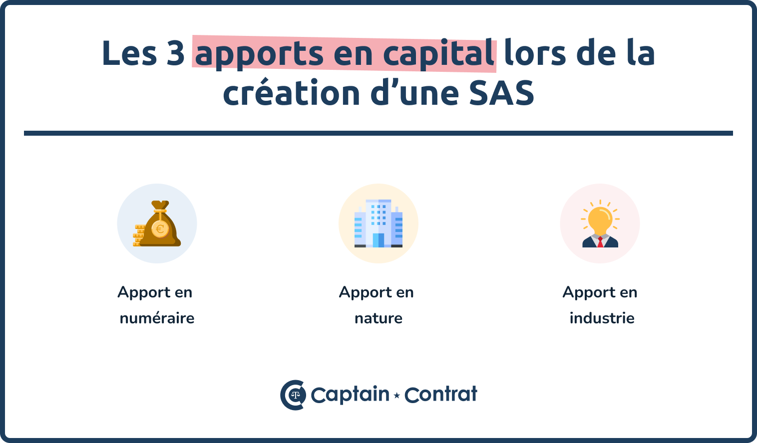 Des Sas Type D’Apport En Sas: Liste Des Apports En Sas – MGNAR