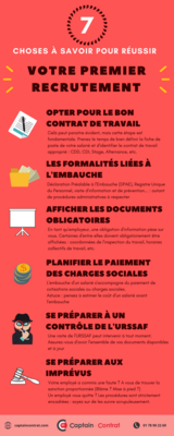 Infographie : la checklist du droit social