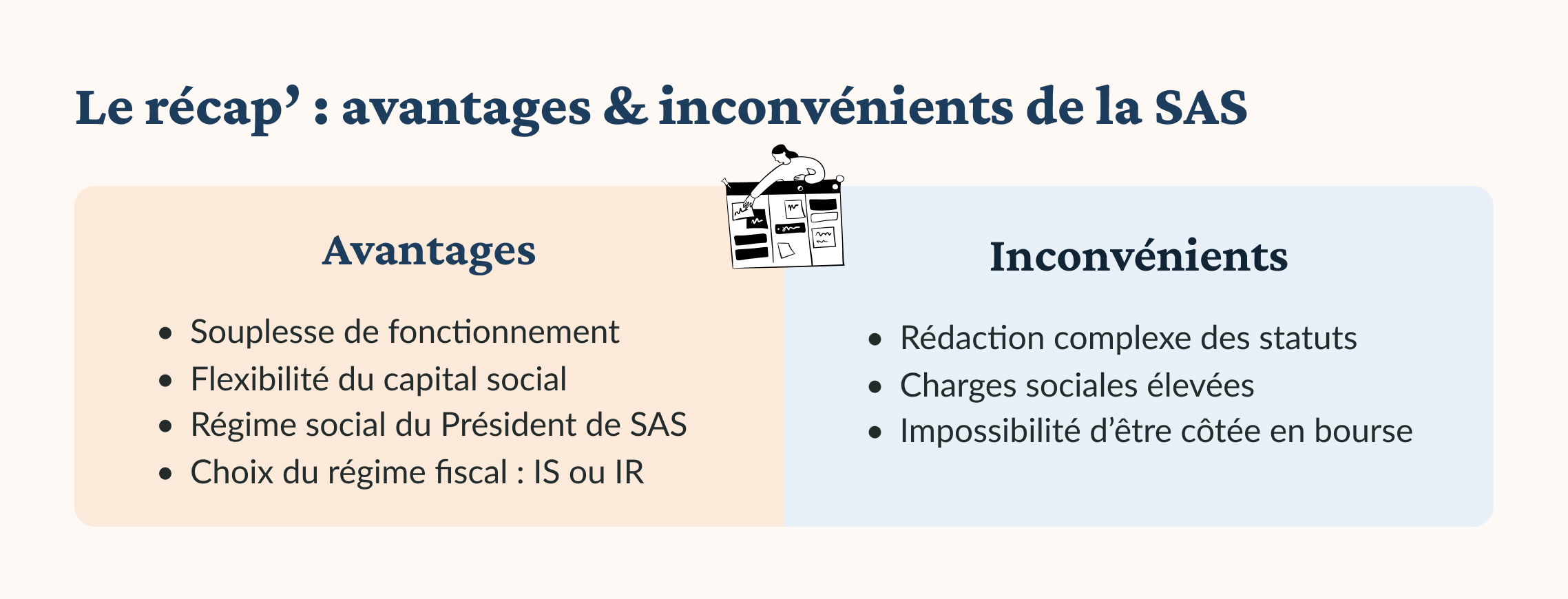 tableau avantages et inconvénients sas