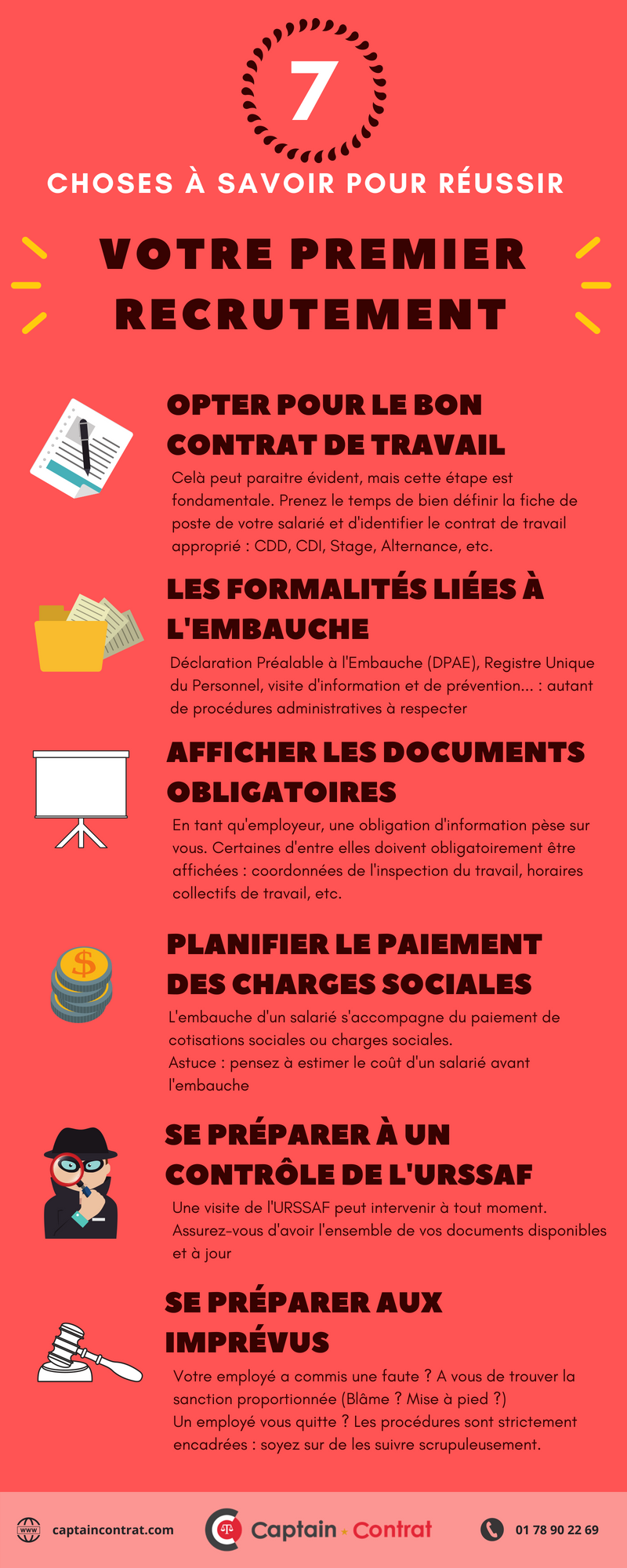 Infographie : la checklist du droit social