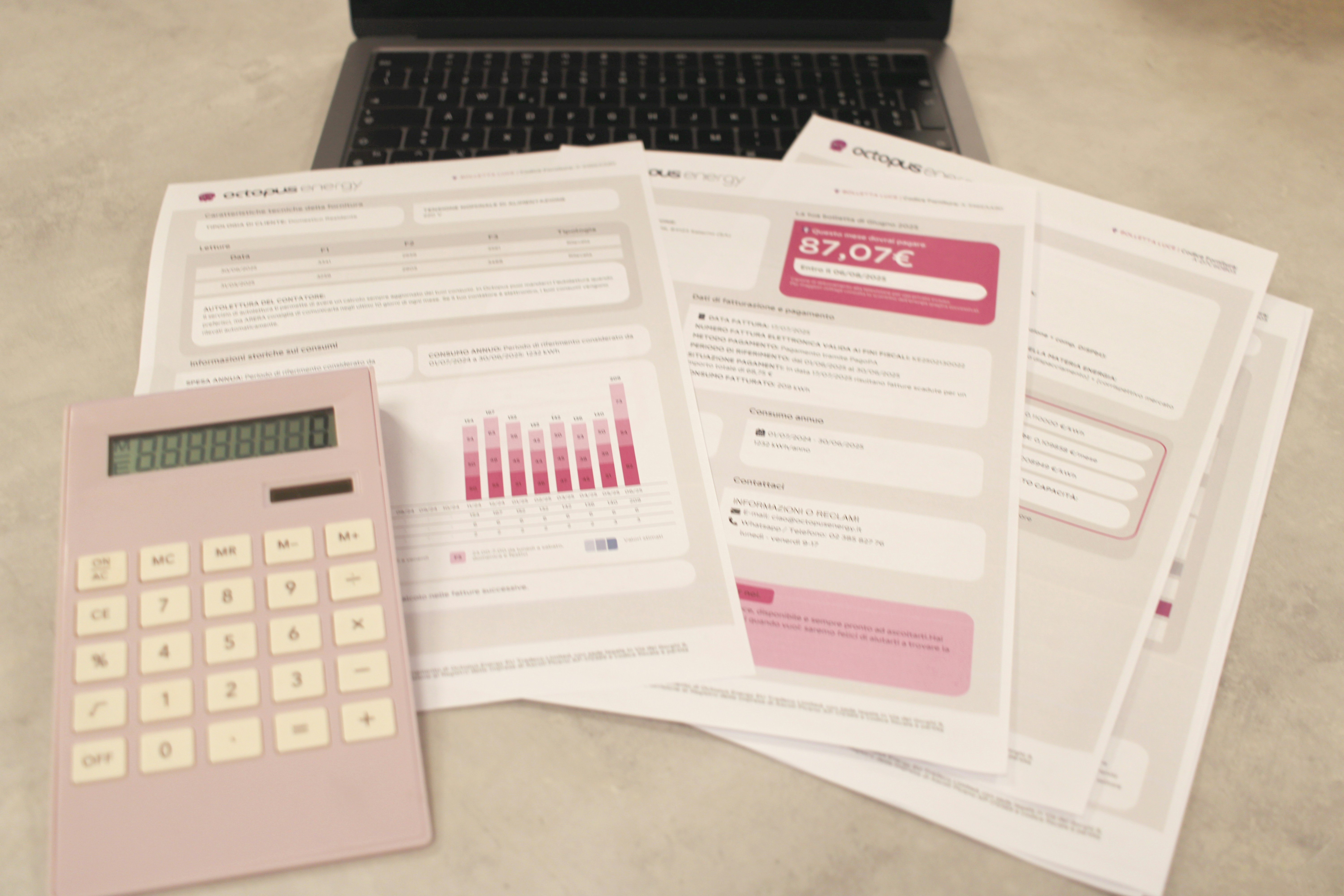 Méthode ABC comptabilité : définition, calcul et exemple